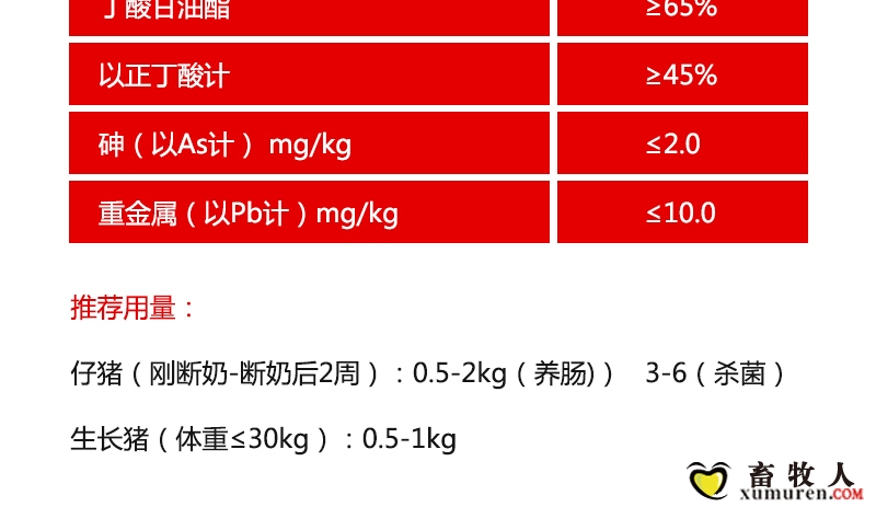 丁酸甘油酯_09.jpg